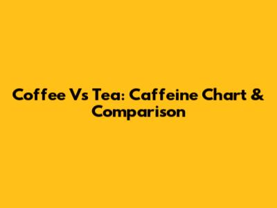 Coffee Vs Tea: Caffeine Chart & Comparison